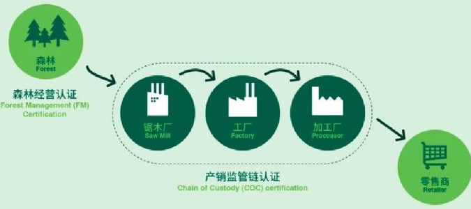 caja de embalaje de joyer&iacute;a personalizada