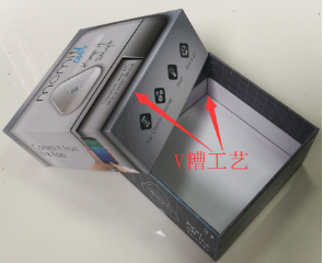 Aplicación de V-pit en la fábrica de cajas de embalaje de papel para joyería personalizadas
