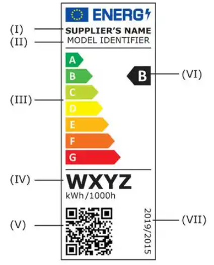 Etiquetado de eficiencia energ&eacute;tica