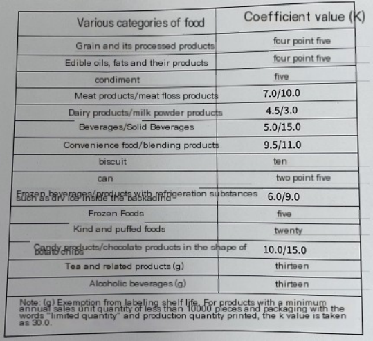 Personalizadoregalo personalizado Caja Embalaje