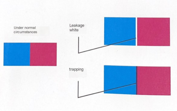 Personalizadoregalo personalizado Caja Embalaje
