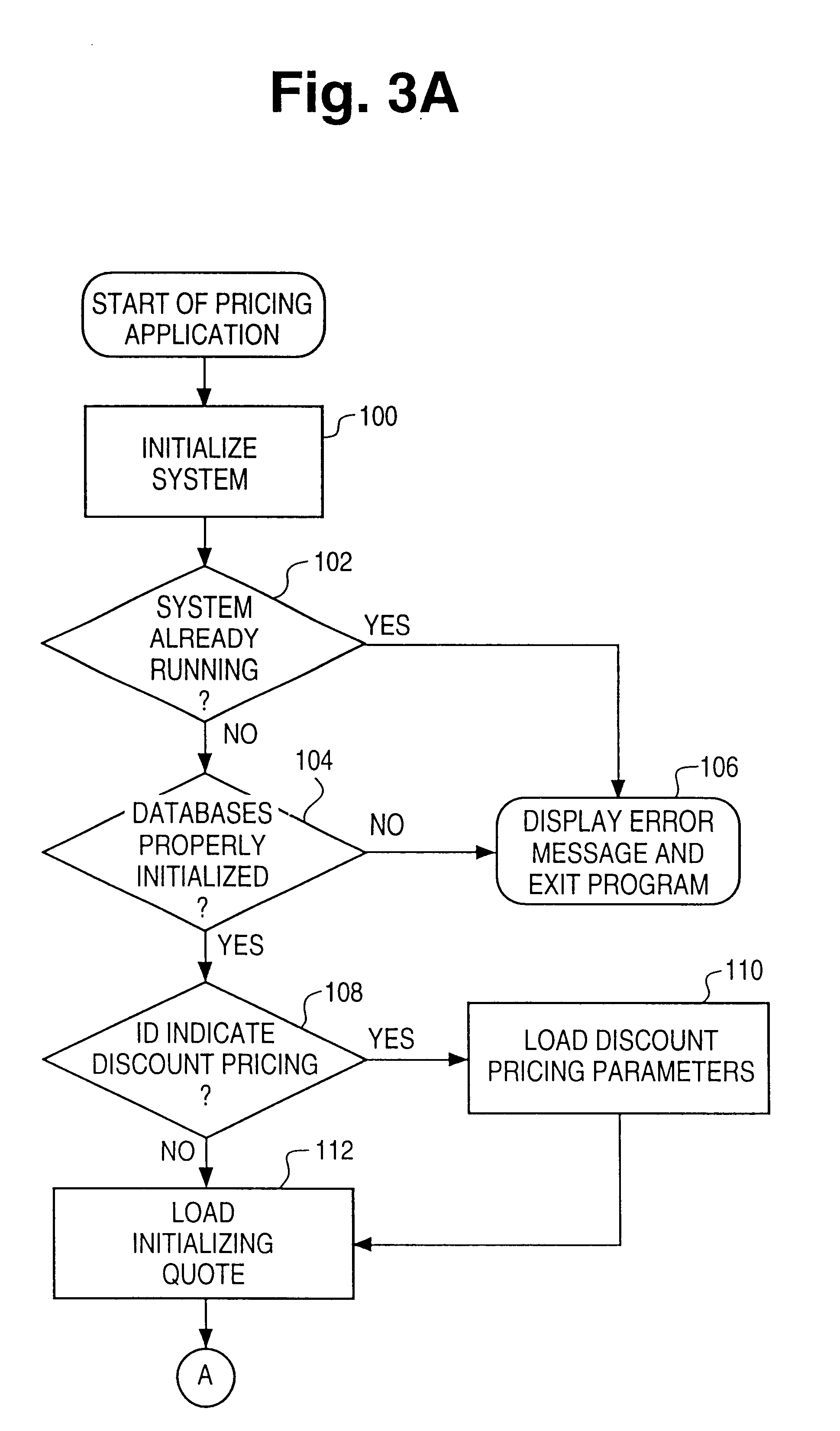 Embalaje F&aacute;brica