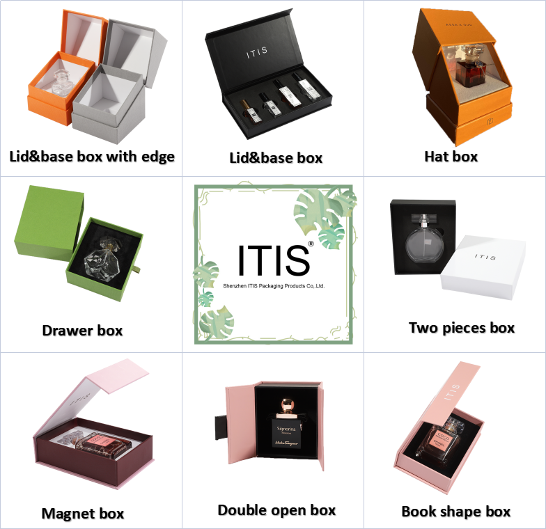 caja de perfumes