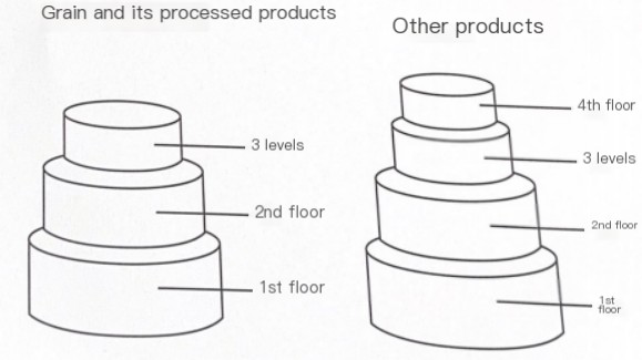 cosm&eacute;tica Embalaje Cajaes