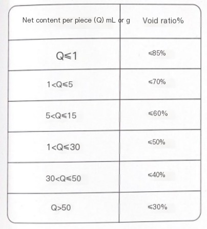 Personalizado cosm&eacute;tico Embalaje Cajaes